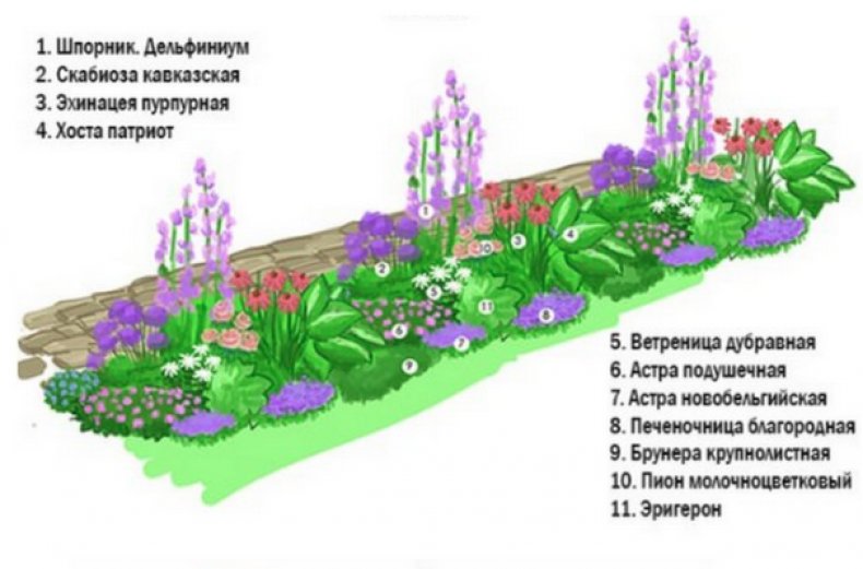 Готовая схема рабатки