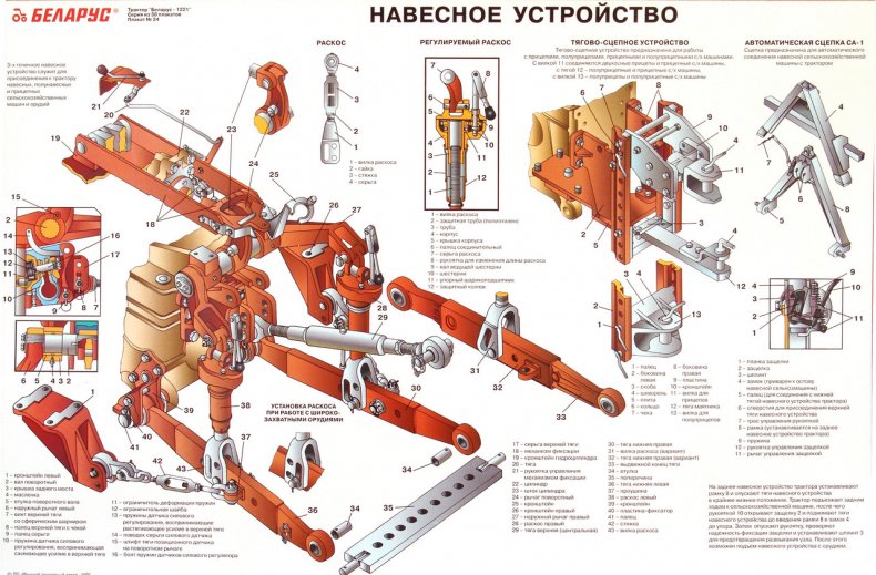 Навесное устройство.