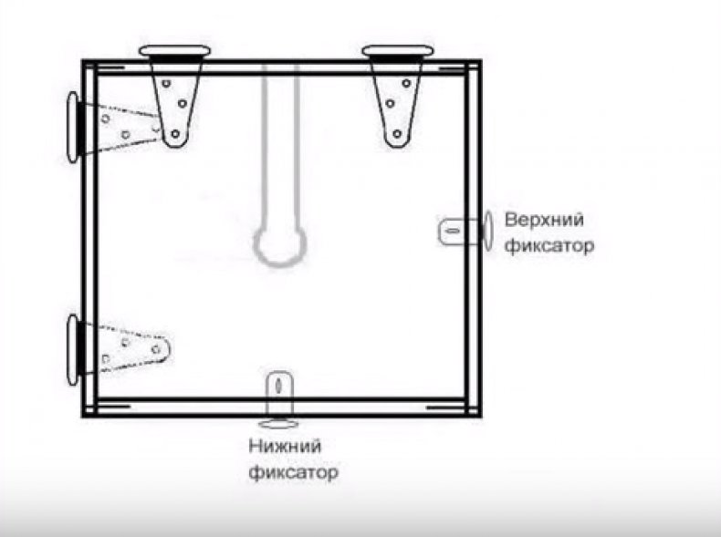 квадратный арбуз