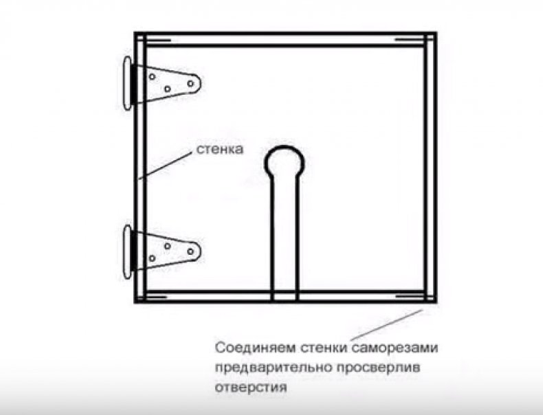 квадратный арбуз