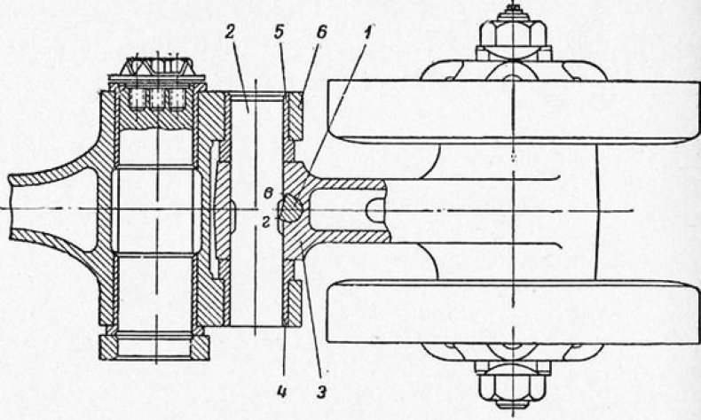 Трактор ДТ-54