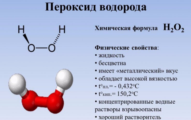 Перекись водорода