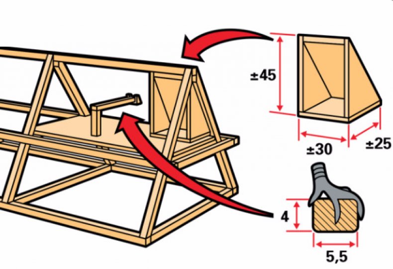 Сооружаем насесты для кур